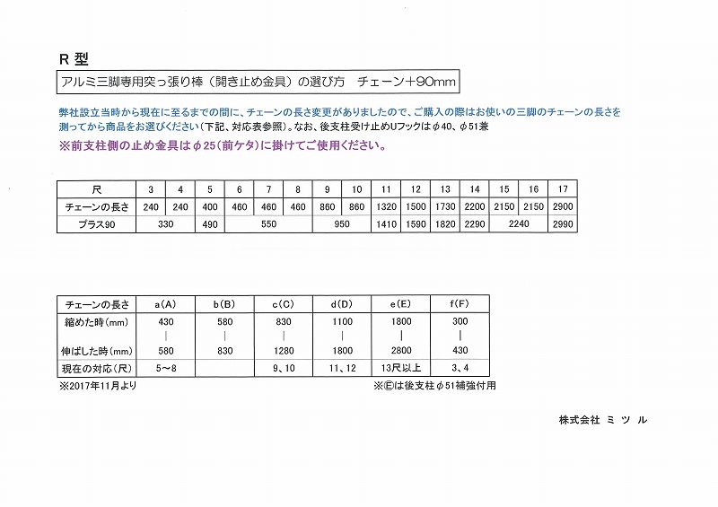 資料ダウンロードページ | 株式会社ミツル